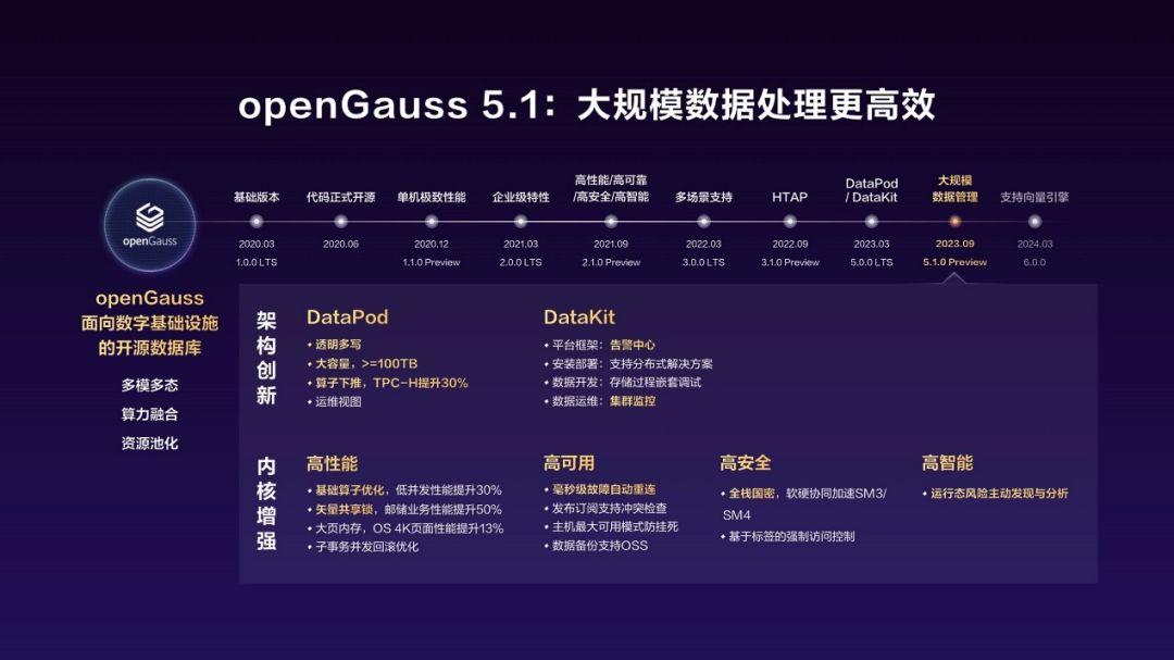 如何通过刷业务获得免费赞