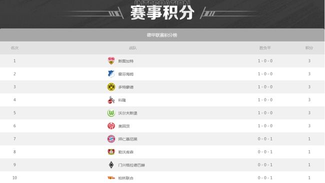 在虎牙直播平台上如何具体进行刷点赞操作