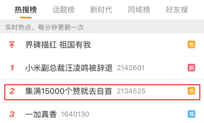 微博赞刷赞行为对社交媒体的真实性有何影响