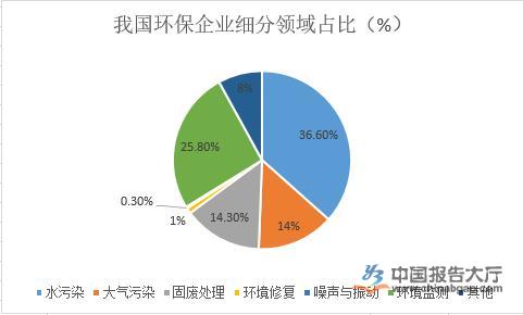 在竞争激烈的网络环境中低价刷点赞能否成为提升影响力的有效手段