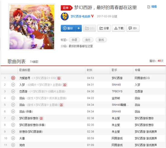 在网易云音乐上如何购买评论刷赞服务