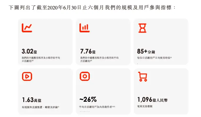 对于想要增加收入的用户如何通过快手刷赞来挣钱