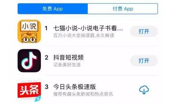 如何辨别QQ平台上的点赞是否为刷赞行为