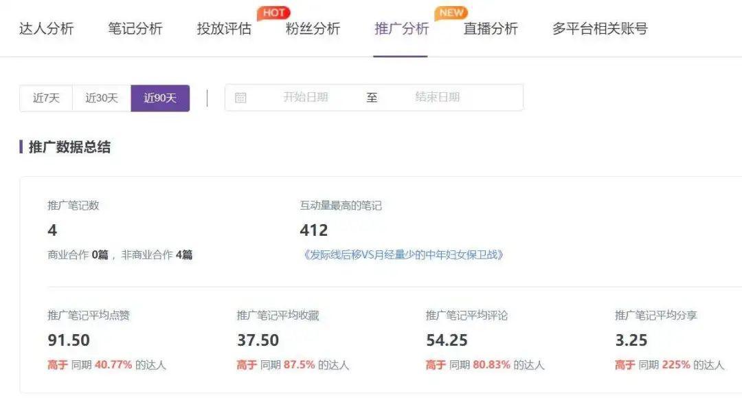 如何获取小红书刷赞网址
