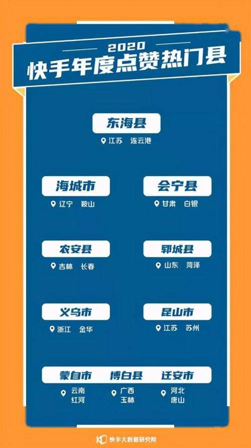 在当前快手平台上刷赞网站是否真的能为用户带来实质性的点赞增长效果且安全可靠