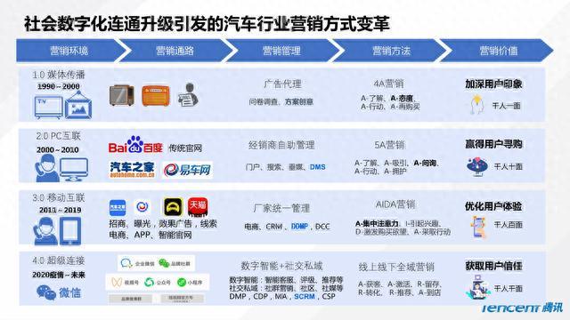 在数字营销时代刷赞字行为是否真的能帮助品牌或个人快速建立在线影响力