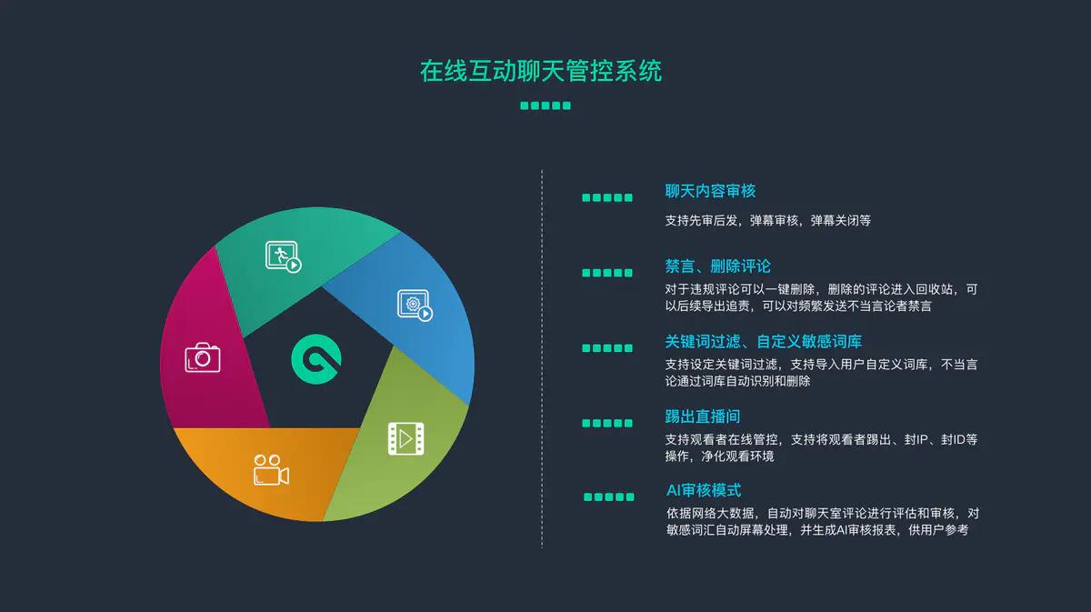 如何在映客直播平台上安全地进行刷点赞操作