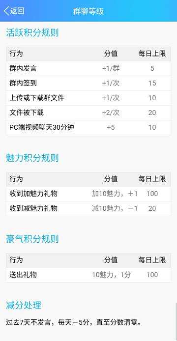 如何加入QQ签到刷赞的群