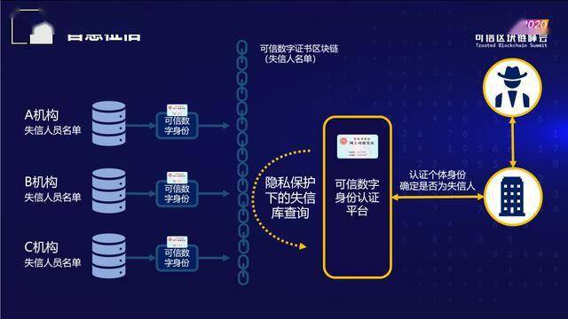 在当今数字世界真人刷赞平台真的可靠吗