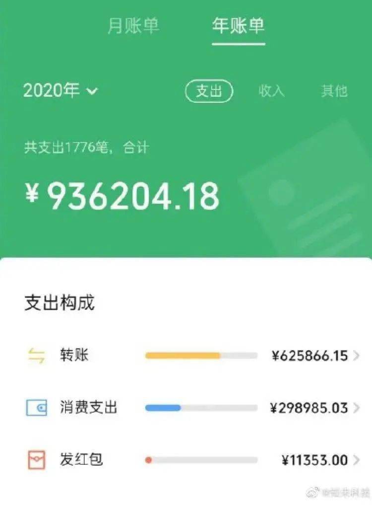 微信支付在刷赞平台上的使用如何提升交易便捷性和用户信任度
