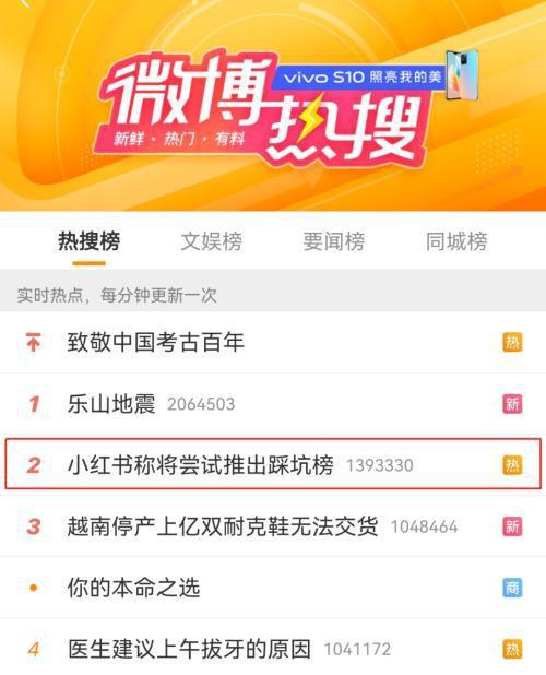 小红书免费刷赞评论的方法可行吗