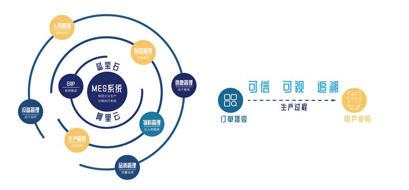 在火牛平台上免费刷赞服务是否真实可靠且安全有效