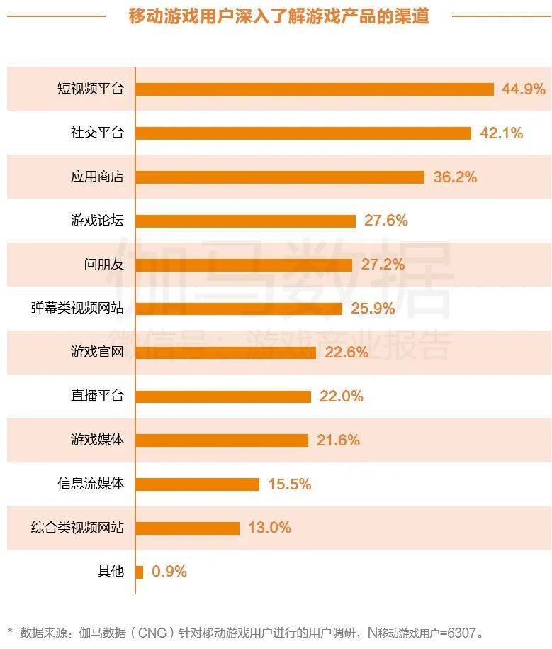 快手刷赞刷粉行为是否值得用户深入了解其风险