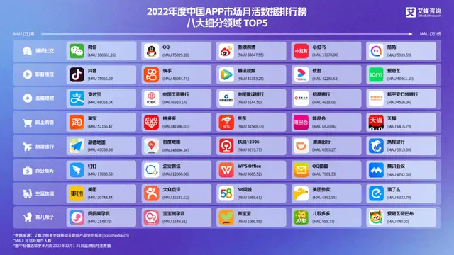 在抖音或小红书上免费刷绿赞的方法是否真的安全有效呢