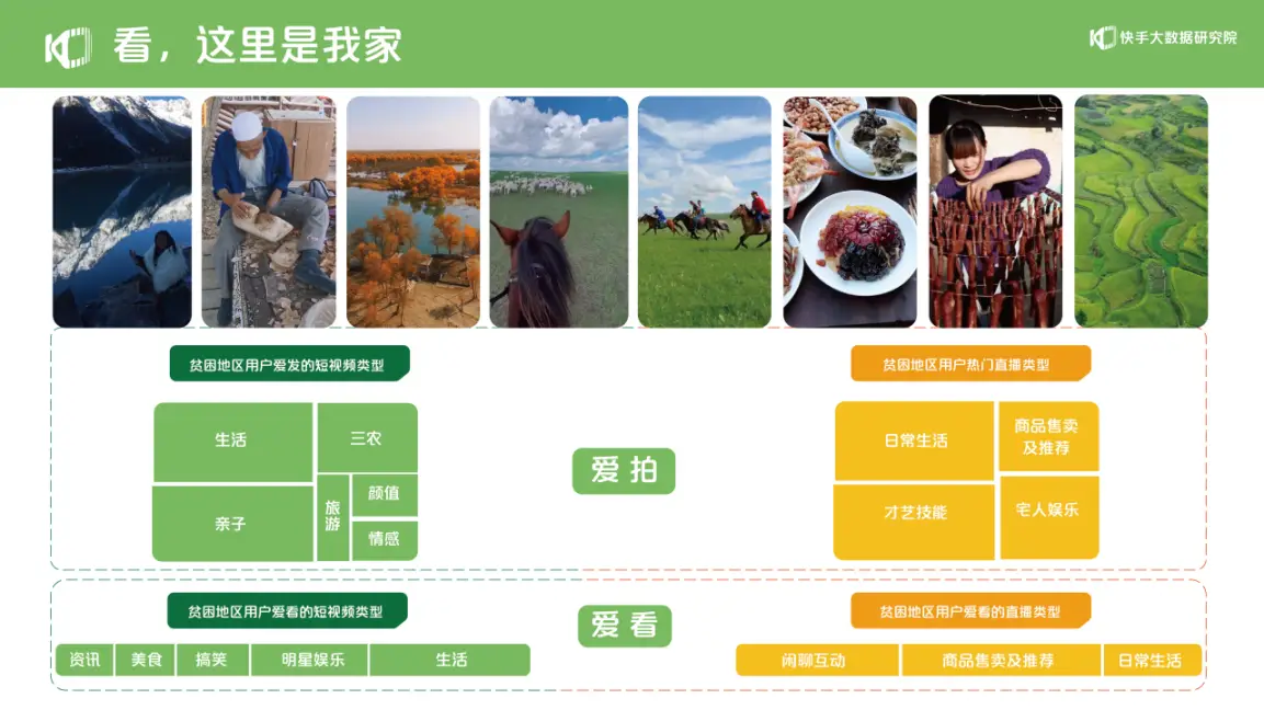 快手刷赞网站在线如何帮助用户获得更多赞