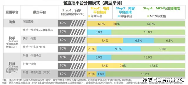 对于快手内容创作者如何有效推广墨产品通过刷赞服务