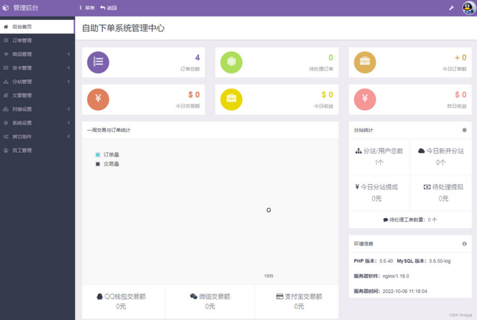 如何破解彩虹刷赞网的源码以实现刷赞功能