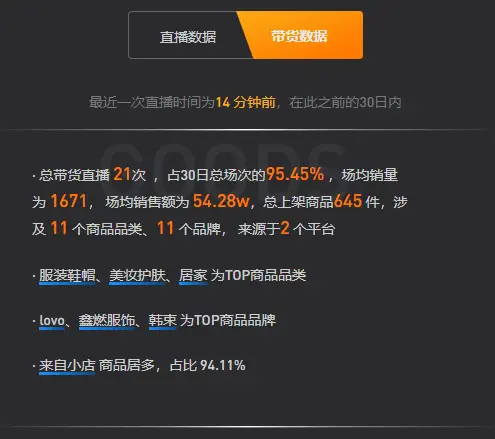在抖音应用中用户点赞行为是否等同于刷礼物行为