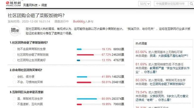 在蚂蚁社区平台上用户如何有效地刷QQ赞来提升个人主页的互动率