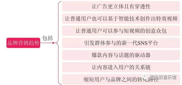 在抖音平台上刷赞赚钱的具体操作步骤有哪些
