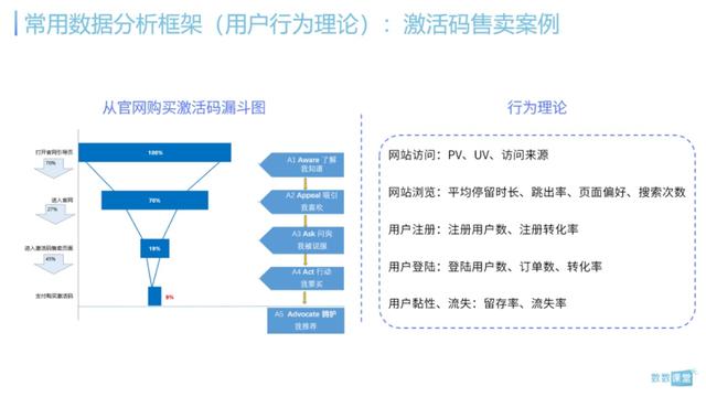 如何从零开始搭建并运营刷赞平台的实用步骤