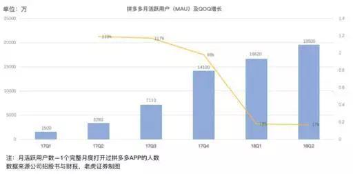 开设刷赞分站需要哪些关键因素才能在竞争中脱颖而出并持续发展