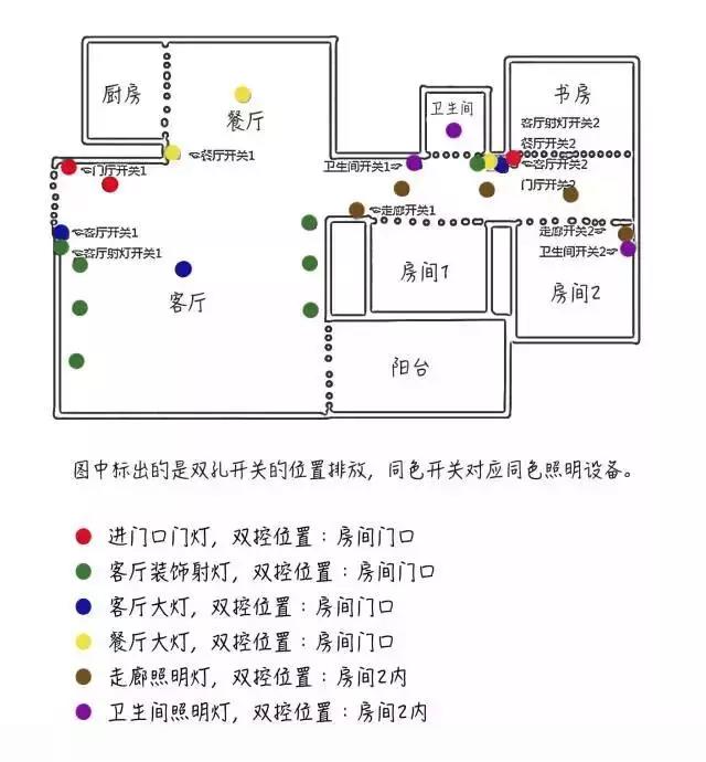 如何在秒拍平台上高效学习刷赞教程视频操作步骤