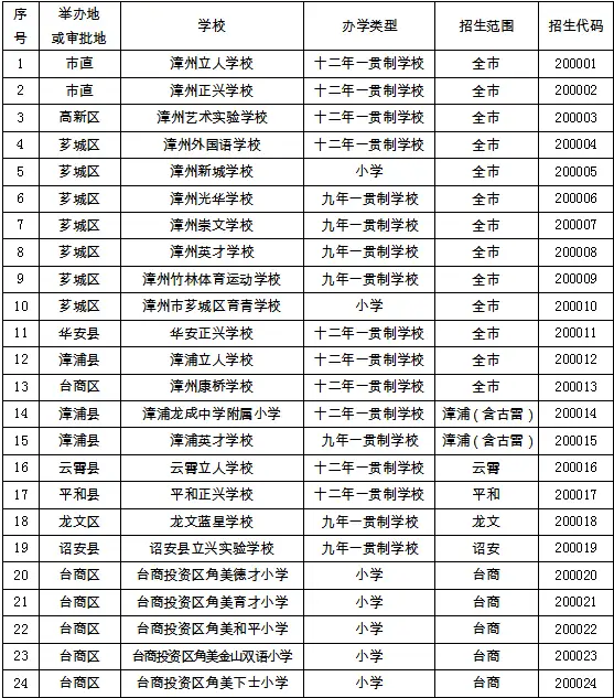 如何使用金招代刷赞网来增加你的社交媒体点赞数