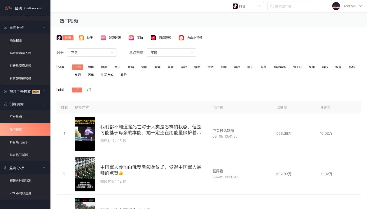 在短视频平台上如何快速刷赞播放量以获得更多关注