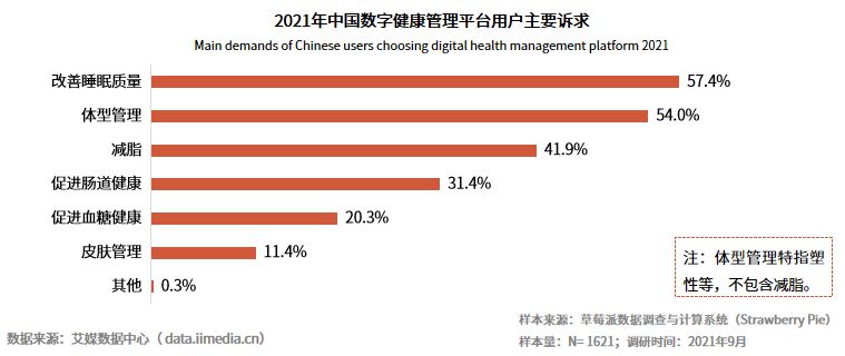 在当今数字时代社交媒体平台上进行刷赞刷钻活动有哪些潜在危害需要警惕