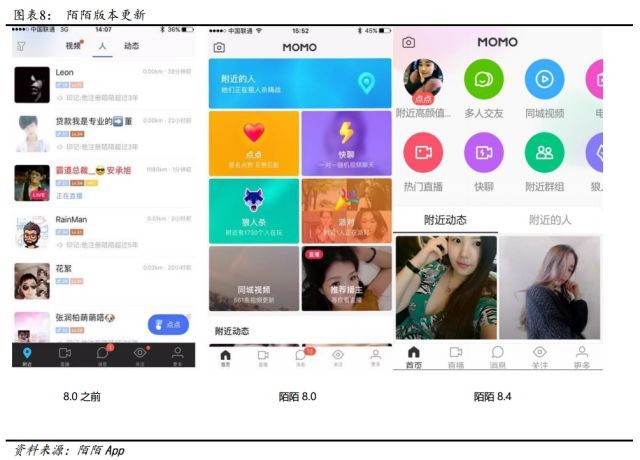 在陌陌社交平台上刷赞是否可行购买点赞的可行性探讨