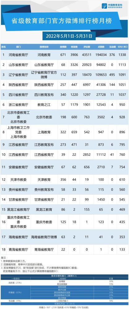 如何代刷快手评论和赞以提升账号互动性