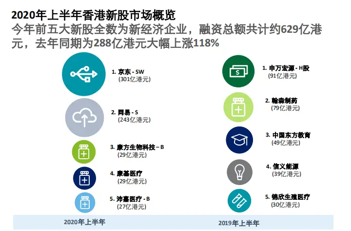 如何有效在百货商城平台上免费刷赞提升人气