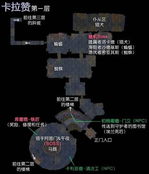 如何单刷卡拉赞副本路线图