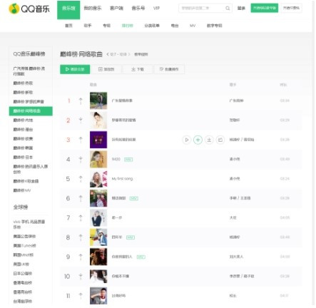 如何在快手刷赞QQ群中操作以获得更多点赞
