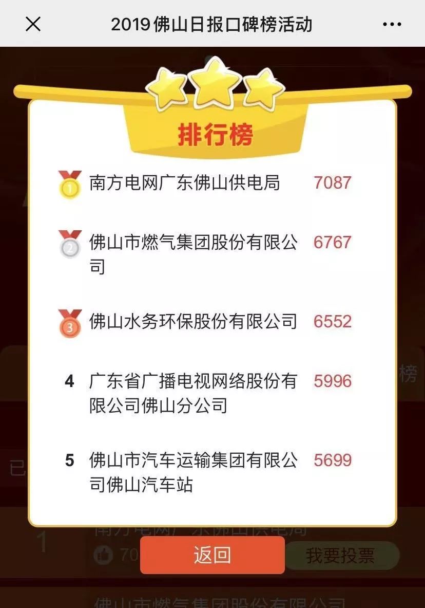 寻找免费刷赞服务的最佳方法是什么