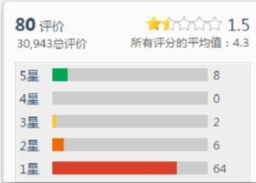 快手刷赞50个赞的操作方法有哪些
