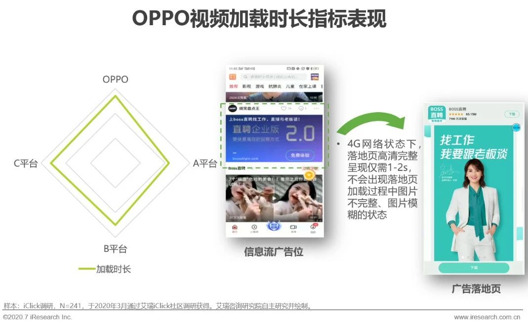 如何高效建立刷赞社区网站并优化用户体验以提升参与度