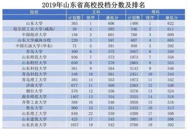 如何寻找免费且全网最低价格的刷赞网址服务以获得最佳性价比