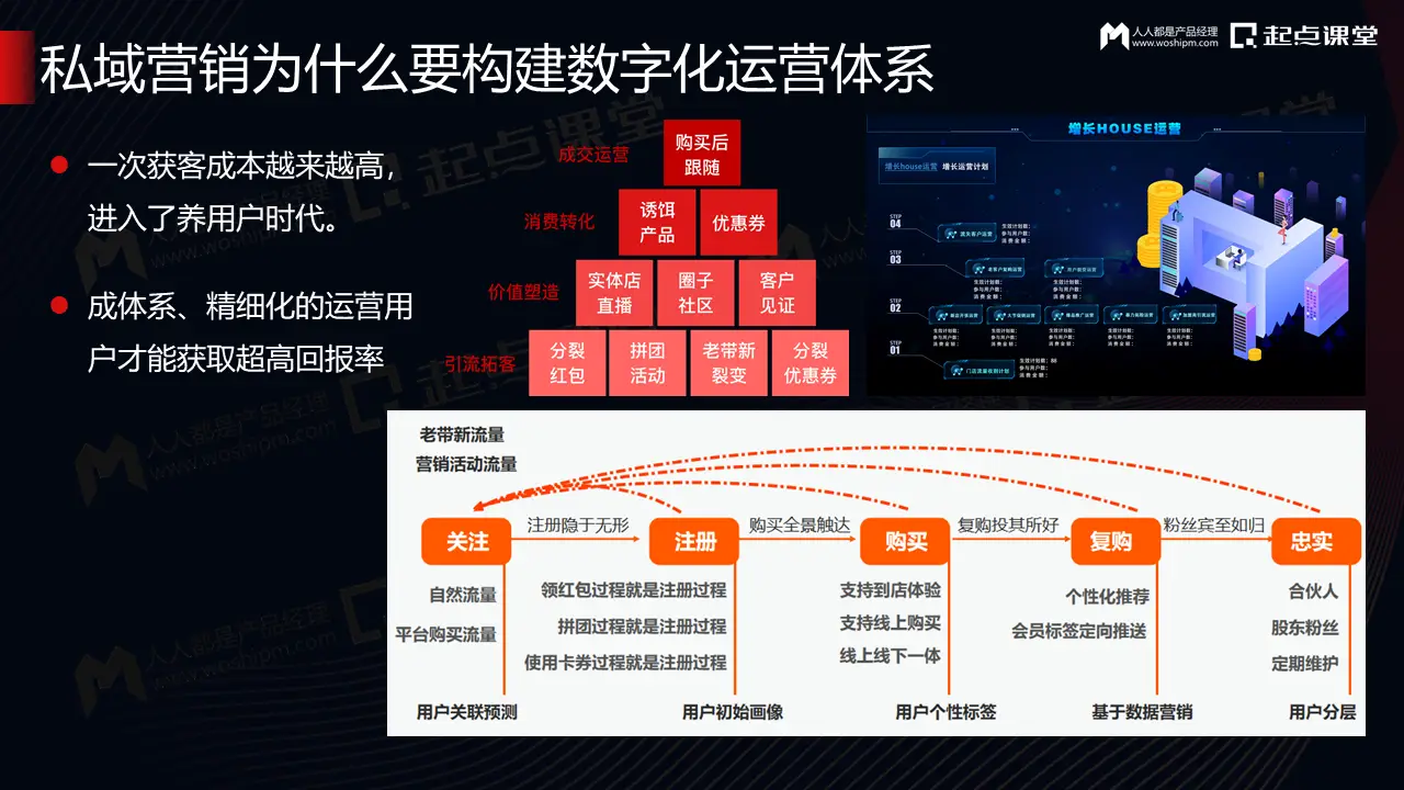 在数字营销领域旭旭工作室刷赞的原因是什么