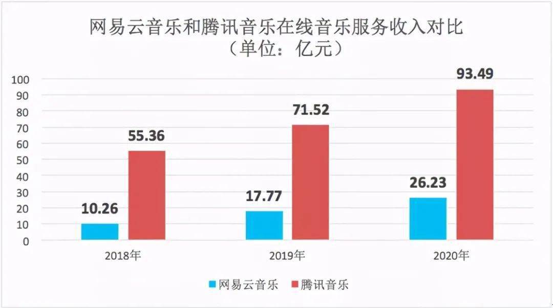 如何安全有效地刷赞网易云K歌以增加粉丝数