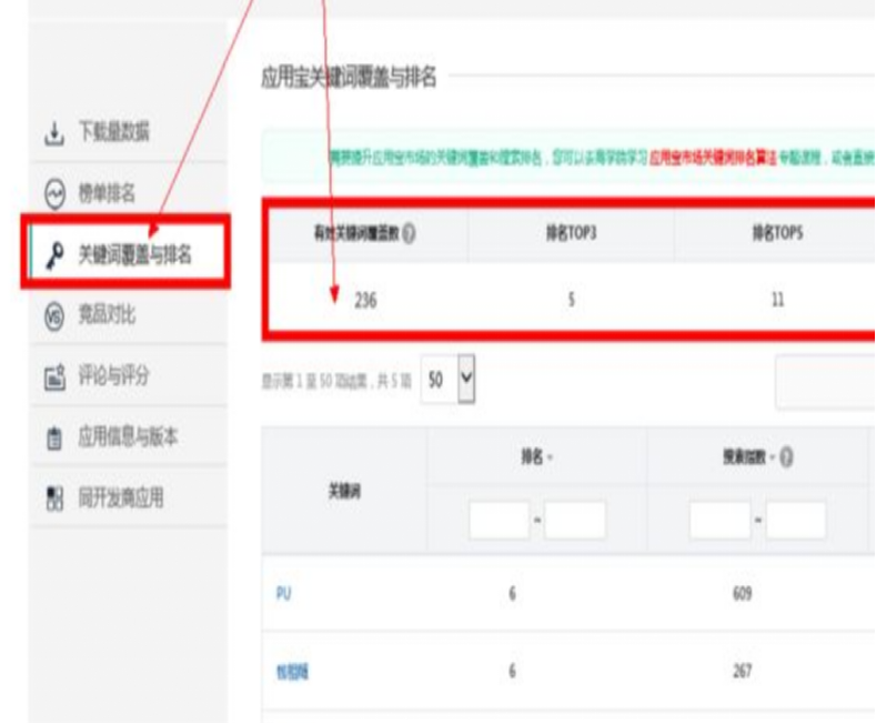 如何安全有效地进行刷赞下载操作用户需要掌握哪些技巧