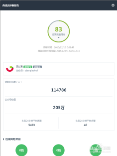微信公众号能否检测到刷赞行为