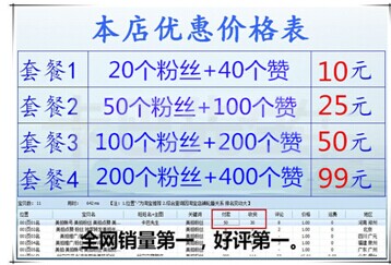 在淘宝购物平台上QQ刷赞行为为何频繁出现