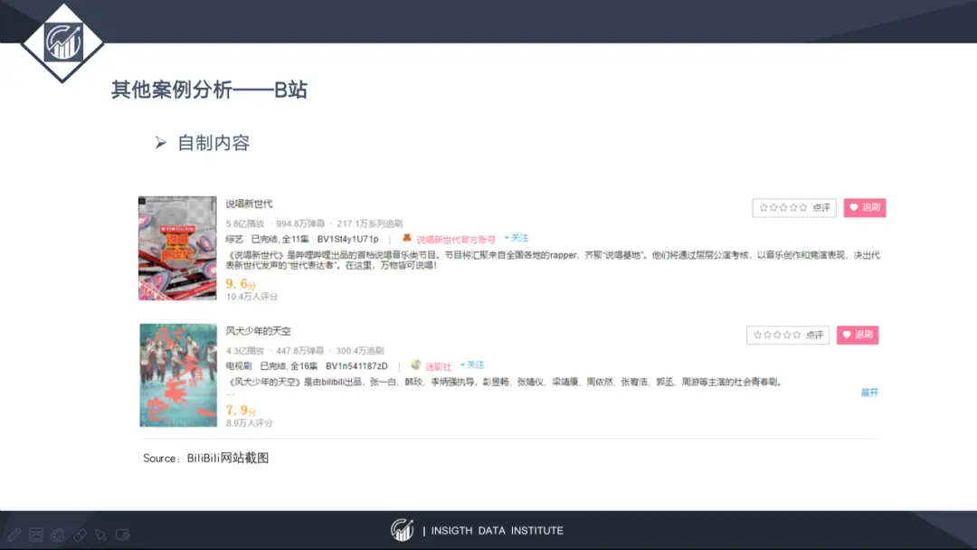 如何判断快手点赞是否为刷赞