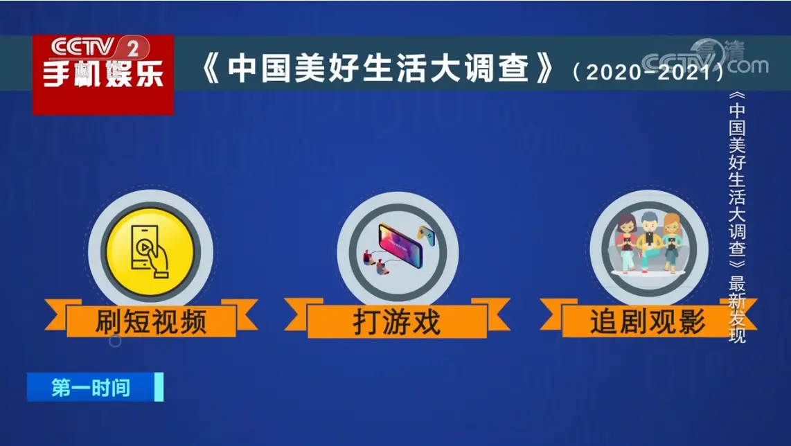 在刷视频的休闲时间里如果你刷到了我的视频内容你会愿意给我点个赞互动一下吗