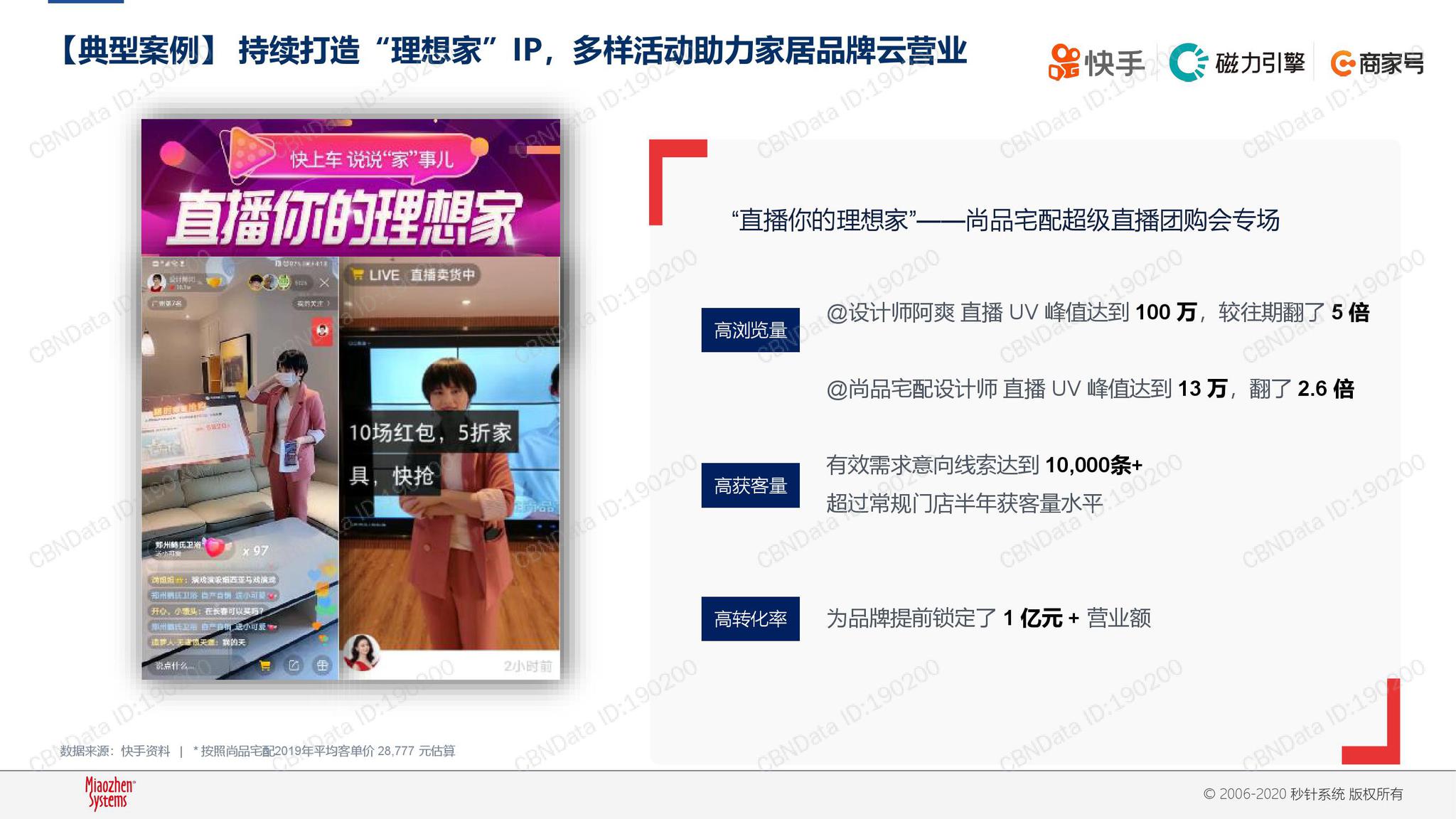 在快手平台上刷赞业务最便宜的服务提供商是哪家