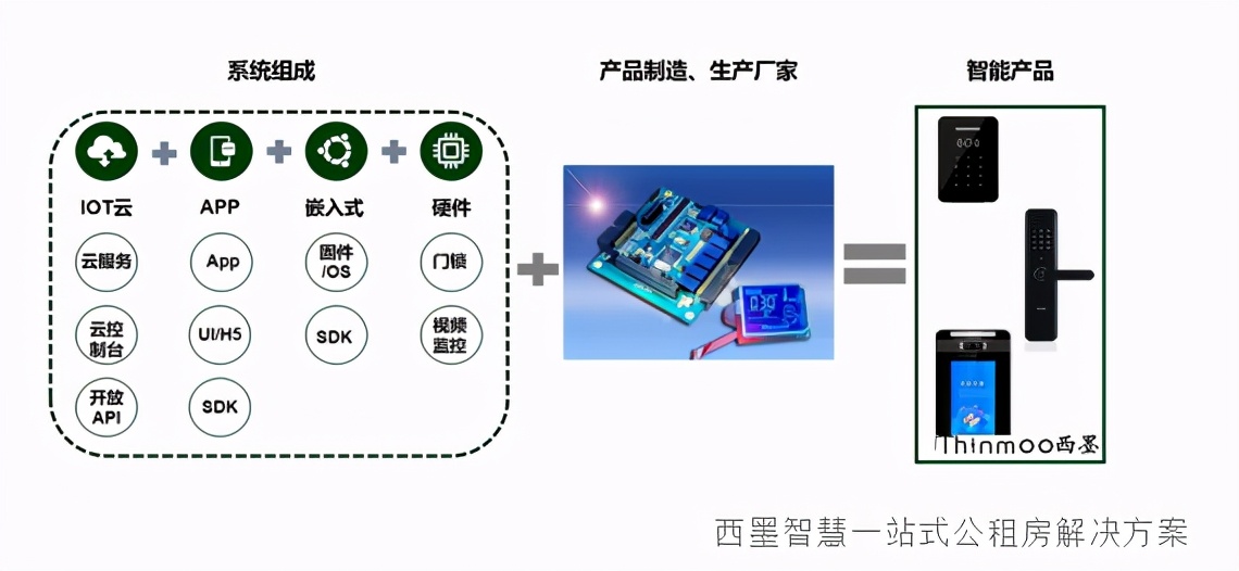 墨墨刷赞平台的核心功能与使用方法是什么