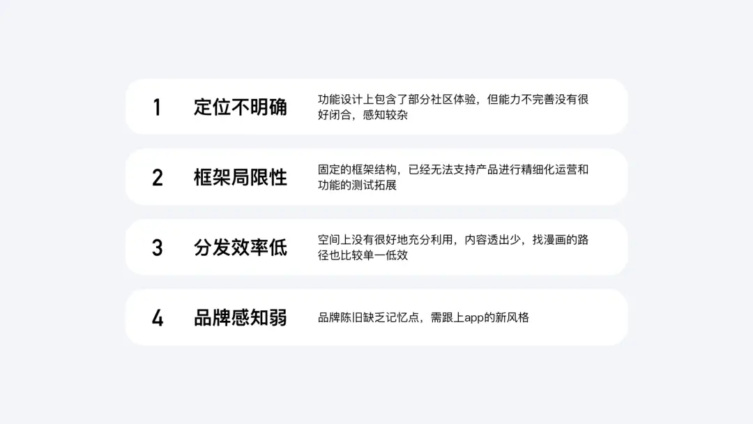在腾讯动漫平台上刷赞行为的具体定义和影响是什么