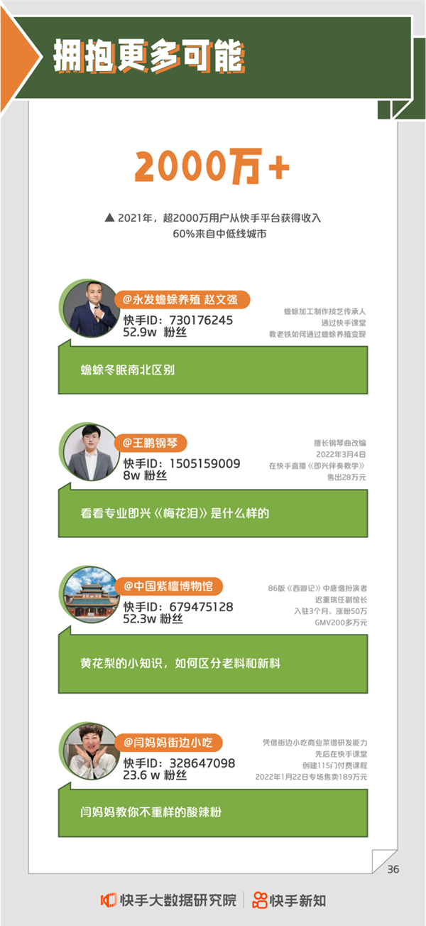 如何获取快手平台上只显示10个赞的网址链接